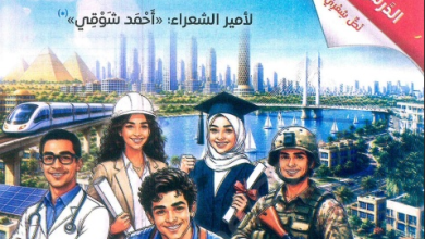 الصف الثالث الإعدادي الترم الأول المنهج الجديد 2026 / 2027 الوحدة الأولى الدرس الرابع: نص شعري تَحِيَّةٌ لِلشَّبَابِ لِأَمِيرِ الشُّعَرَاءِ: «أَحْمَد شَوْقِي»